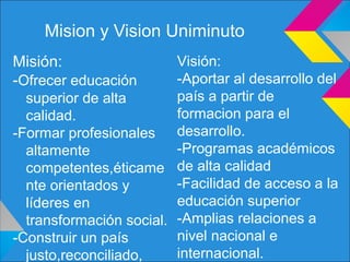 Mision y Vision Uniminuto
Misión:
-Ofrecer educación
superior de alta
calidad.
-Formar profesionales
altamente
competentes,éticame
nte orientados y
líderes en
transformación social.
-Construir un país
justo,reconciliado,
Visión:
-Aportar al desarrollo del
país a partir de
formacion para el
desarrollo.
-Programas académicos
de alta calidad
-Facilidad de acceso a la
educación superior
-Amplias relaciones a
nivel nacional e
internacional.
 