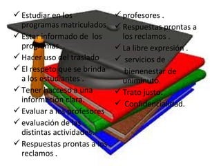  Estudiar en los             profesores .
  programas matriculados      Respuestas prontas a
 Estar informado de los       los reclamos .
  programas .                 La libre expresión .
 Hacer uso del traslado      servicios de
 El respeto que se brinda      bienenestar de
  a los estudiantes .          uniminuto.
 Tener hacceso a una         Trato justo.
  información clara.          Confidencialidad.
 Evaluar a los profesores
 evaluación de las
  distintas actividades.
 Respuestas prontas a los
  reclamos .
 