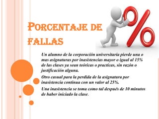 PORCENTAJE DE
FALLAS
  Un alumno de la corporación universitaria pierde una o
  mas asignaturas por inasistencias mayor o igual al 15%
  de las clases ya sean teóricas o practicas, sin razón o
  justificación alguna.
  Otro casual para la perdida de la asignatura por
  inasistencia continua con un valor al 25%.
  Una inasistencia se toma como tal después de 10 minutos
  de haber iniciado la clase.
 