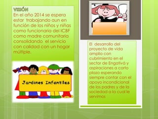 En el año 2014 se espera
estar trabajando aun en
función de los niños y niñas
como funcionaria del ICBF
como madre comunitaria
consolidando el servicio
con calidad con un hogar
múltiple.

El desarrollo del
proyecto de vida
amplio con
cubrimiento en el
sector de Engativá y
aspiraciones a corto
plazo esperando
siempre contar con el
apoyo incondicional
de los padres y de la
sociedad a la cual le
servimos

 