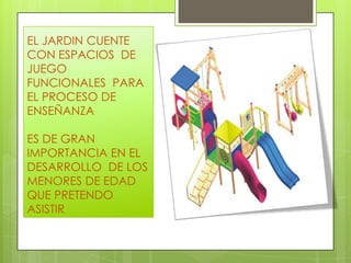 EL JARDIN CUENTE
CON ESPACIOS DE
JUEGO
FUNCIONALES PARA
EL PROCESO DE
ENSEÑANZA
ES DE GRAN
IMPORTANCIA EN EL
DESARROLLO DE LOS
MENORES DE EDAD
QUE PRETENDO
ASISTIR

 