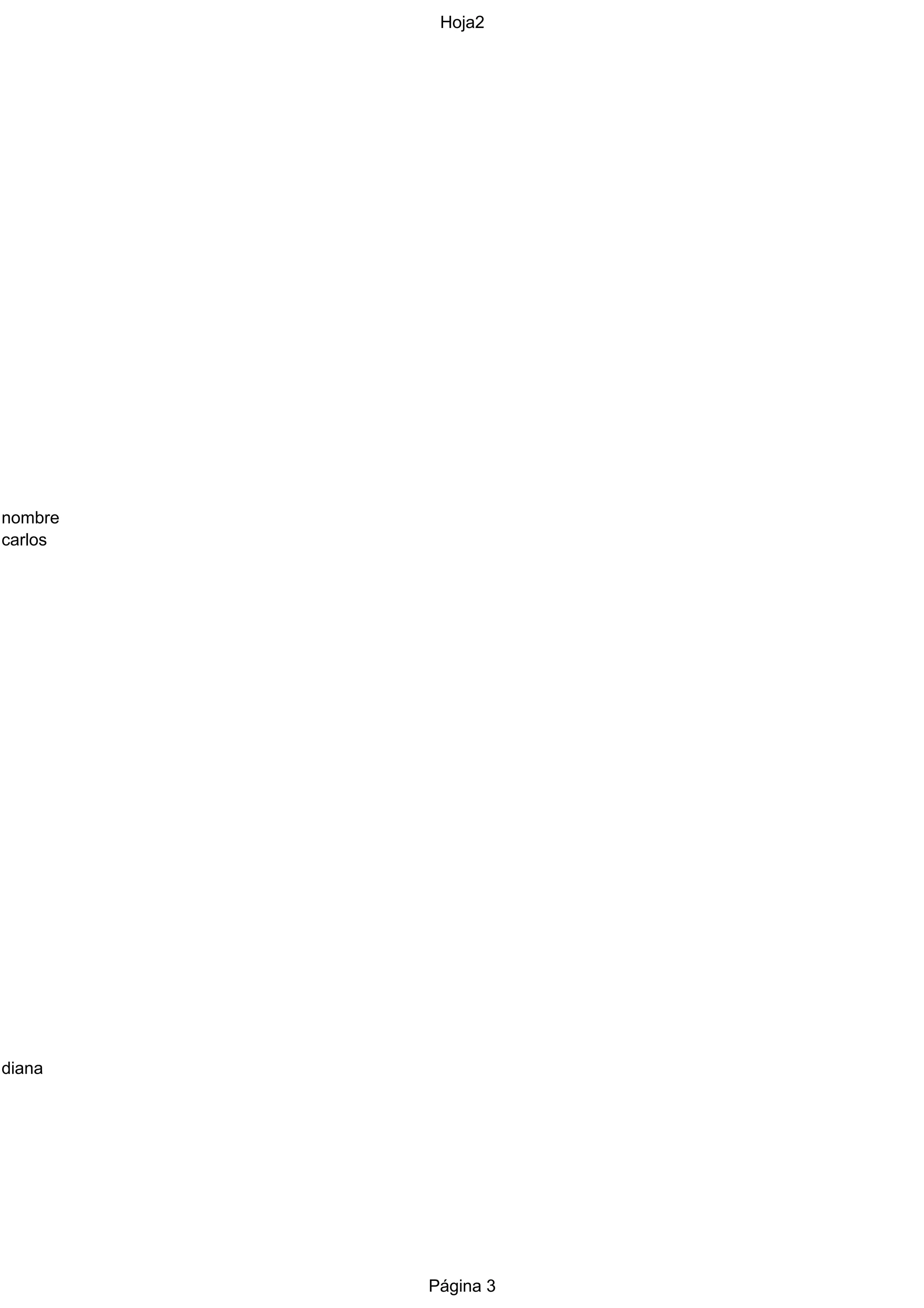 Hoja2 
Página 3 
nombre 
carlos 
diana 
