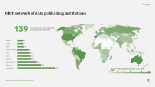 https:/
/www.gbif.org/publisher/search
GBIF network of data publishing institutions
139 countries/areas with institutions
sharing data through GBIF
1 Oct 2023
Number of active publishers by country or area - 2 Oct
2023
 