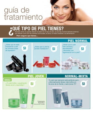 226 
guía de 
tratamiento 
Muchas veces no guarda relación la edad con el tipo de piel, ya que hay muchos factores externos 
que afectan como son los cambios hormonales, el clima, el medio ambiente o la alimentación. 
Pero seguro que tienes… ¿ 
PIEL NORMAL 
QUÉ TIPO DE PIEL TIENES? 
¿Notas que te están 
empezando a salir 
las primeras líneas 
de expresión? 
SI ¿Notas que tu piel ha 
perdido hidratación? SI 
¿Notas que tu piel 
está cansada y 
desvitalizada? 
¿Necesitas una 
regeneración en tu piel? 
SI 
PIEL JOVEN 
GRASA 
¿Tu piel brilla y usualmente 
tienes acné y espinillas? SI 
NORMAL-MIXTA 
Tu piel casi siempre está perfecta pero… 
¿Normalmente tienes más brillos en 
la zona de la frente y nariz (zona T)? SI 
Tratamiento 
Específico: 
Soluciones Locales 
 