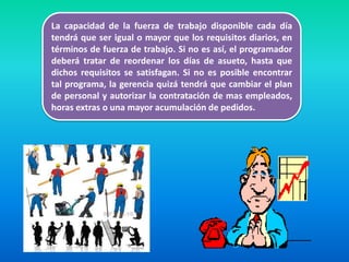 La capacidad de la fuerza de trabajo disponible cada día
tendrá que ser igual o mayor que los requisitos diarios, en
términos de fuerza de trabajo. Si no es así, el programador
deberá tratar de reordenar los días de asueto, hasta que
dichos requisitos se satisfagan. Si no es posible encontrar
tal programa, la gerencia quizá tendrá que cambiar el plan
de personal y autorizar la contratación de mas empleados,
horas extras o una mayor acumulación de pedidos.
 