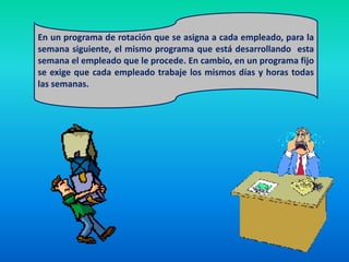 En un programa de rotación que se asigna a cada empleado, para la
semana siguiente, el mismo programa que está desarrollando esta
semana el empleado que le procede. En cambio, en un programa fijo
se exige que cada empleado trabaje los mismos días y horas todas
las semanas.
 