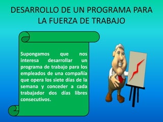 DESARROLLO DE UN PROGRAMA PARA
      LA FUERZA DE TRABAJO


  Supongamos       que      nos
  interesa   desarrollar     un
  programa de trabajo para los
  empleados de una compañía
  que opera los siete días de la
  semana y conceder a cada
  trabajador dos días libres
  consecutivos.
 