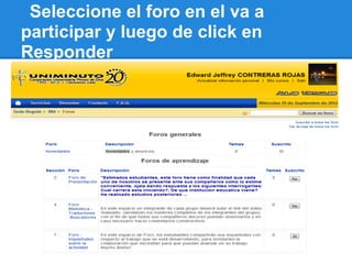Seleccione el foro en el va a
participar y luego de click en
Responder
 