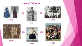 Moda Y Epocas




1900                   1920
           1910




1930
           1940        1950
 