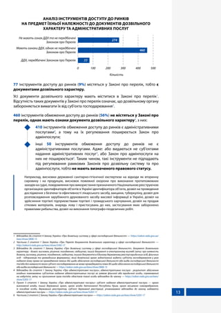 13
АНАЛІЗ ІНСТРУМЕНТІВ ДОСТУПУ ДО РИНКІВ
НА ПРЕДМЕТ ЇХНЬОЇ НАЛЕЖНОСТІ ДО ДОКУМЕНТІВ ДОЗВІЛЬНОГО
ХАРАКТЕРУ ТА АДМІНІСТРАТИВНИХ ПОСЛУГ
0 100 200 300 400 500
Не мають ознак ДДХ та не передбачені
Законом про Перелік
Мають ознаки ДДХ, однак не передбачені
Законом про Перелік
ДДХ, передбачені Законом про Перелік
274
460
77
Кількість
77 інструментів доступу до ринків (9%) містяться у Законі про перелік, тобто є
документами дозвільного характеру.
Усі документи дозвільного характеру мають міститися в Законі про перелік1
.
Відсутність таких документів у Законі про перелік означає, що дозвільному органу
забороняється вимагати їх від суб'єкта господарювання2
.
460 інструментів обмеження доступу до ринків (56%) не містяться у Законі про
перелік, однак мають ознаки документа дозвільного характеру3
, з них:
	 410 інструментів обмеження доступу до ринків є адміністративними
послугами4
, а тому на їх регулювання поширюється Закон про
адмінпослуги;
	інші 50 інструментів обмеження доступу до ринків не є
адміністративними послугами. Адже: або видаються не суб’єктами
надання адміністративних послуг5
, або Закон про адмінпослуги на
них не поширюється6
. Таким чином, такі інструменти не підпадають
під регулювання рамкових Законів про дозвільну систему та про
адмінпослуги, тобто не мають визначеного правового статусу.
	 Наприклад, висновки державної санітарно-гігієнічної експертизи на відходи як вторинну
сировину і на продукцію, висновок пожежної охорони про виконання протипожежних
заходів на судні, повідомлення про використання призначеного Національною реєструючою
організацією ідентифікаторів об’єктів в Україні ідентифікатора об’єкта, дозвіл на проведення
дослідження з безпеки та ефективності лікарського засобу, вакцини, туберкуліну, дозвіл для
розповсюдження зарубіжного друкованого засобу масової інформації в Україні, дозвіл на
здійснення торгівлі підприємствами торгівлі і громадського харчування, дозвіл на продаж
сіткових матеріалів, знарядь лову і пристосувань до них, застосування яких заборонено
правилами рибальства, дозвіл на виконання топографо-геодезичних робіт.
1	 Відповідно до статті 4 Закону України «Про дозвільну систему у сфері господарської діяльності» — https://zakon.rada.gov.ua/
laws/show/2806-15
2	 Частина 2 статті 1 Закон України «Про Перелік документів дозвільного характеру у сфері господарської діяльності» —
http://zakon3.rada.gov.ua/laws/show/3392-17
3	 Відповідно до статті 1 Закону України «Про дозвільну систему у сфері господарської діяльності», документ дозвільного
характеру - дозвіл, висновок, рішення, погодження, свідоцтво, інший документ в електронному вигляді (запис про наявність
дозволу, висновку, рішення, погодження, свідоцтва, іншого документа в Єдиному державному реєстрі юридичних осіб, фізичних
осіб - підприємців та громадських формувань), який дозвільний орган зобов'язаний видати суб'єкту господарювання у разі
надання йому права на провадження певних дій щодо здійснення господарської діяльності або видів господарської діяльності
та/або без наявності якого суб'єкт господарювання не може проваджувати певні дії щодо здійснення господарської діяльності
або видів господарської діяльності — https://zakon.rada.gov.ua/laws/show/2806-15
4	 Відповідно до статті 1 Закону України «Про адміністративні послуги», адміністративна послуга - результат здійснення
владних повноважень суб’єктом надання адміністративних послуг за заявою фізичної або юридичної особи, спрямований
на набуття, зміну чи припинення прав та/або обов’язків такої особи відповідно до закону — https://zakon.rada.gov.ua/laws/
show/5203-17
5	 Пункт 3 статті 1 Закону України «Про адміністративні послуги»: суб’єкт надання адміністративної послуги — орган
виконавчої влади, інший державний орган, орган влади Автономної Республіки Крим, орган місцевого самоврядування,
їх посадові особи, державний реєстратор, суб’єкт державної реєстрації, уповноважені відповідно до закону надавати
адміністративні послуги — https://zakon.rada.gov.ua/laws/show/5203-17
6	 Частина 2 статті 2 Закону України «Про адміністративні послуги» — https://zakon.rada.gov.ua/laws/show/5203-17
 