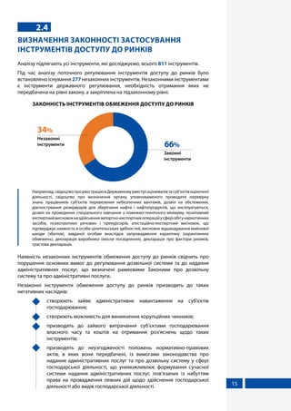 15
2.4
ВИЗНАЧЕННЯ ЗАКОННОСТІ ЗАСТОСУВАННЯ
ІНСТРУМЕНТІВ ДОСТУПУ ДО РИНКІВ
Аналізу підлягають усі інструменти, які досліджуємо, всього 811 інструментів.
Під час аналізу поточного регулювання інструментів доступу до ринків було
встановлено існування 277незаконних інструментів. Незаконними інструментами
є інструменти державного регулювання, необхідність отримання яких не
передбачена на рівні закону, а закріплена на підзаконному рівні.
ЗАКОННІСТЬ ІНСТРУМЕНТІВ ОБМЕЖЕННЯ ДОСТУПУ ДО РИНКІВ
Законні
інструменти
66%
Незаконні
інструменти
34%
	 Наприклад,свідоцтвопрореєстраціювДержавномуреєстріоцінювачівтасуб’єктівоціночної
діяльності, свідоцтво про визначення органу, уповноваженого проводити перевірку
знань працівників суб'єктів перевезення небезпечних вантажів, дозвіл на обстеження,
діагностування резервуарів для зберігання нафти і нафтопродуктів, що експлуатуються,
дозвіл на проведення спеціального навчання з пожежно-технічного мінімуму, позитивний
експертнийвисновокназдійсненняімпортно-експортнихопераційусферіобігунаркотичних
засобів, психотропних речовин і прекурсорів, атестаційно-експертний висновок, що
підтверджує наявність в особи цілительських здібностей, висновок відшкодування майнової
шкоди (збитків), завданої особам внаслідок запровадження карантину (карантинних
обмежень), декларація виробника (якісне посвідчення), декларація про фактори ризиків,
трастова декларація.
Наявність незаконних інструментів обмеження доступу до ринків свідчить про
порушення основних вимог до регулювання дозвільної системи та до надання
адміністративних послуг, що визначені рамковими Законами про дозвільну
систему та про адміністративні послуги.
Незаконні інструменти обмеження доступу до ринків призводять до таких
негативних наслідків:
	 створюють зайве адміністративне навантаження на суб’єктів
господарювання;
	 створюють можливість для виникнення корупційних чинників;
	 призводять до зайвого витрачання суб’єктами господарювання
власного часу та коштів на отримання роз’яснень щодо таких
інструментів;
	 призводять до неузгодженості положень нормативно-правових
актів, в яких вони передбачені, із вимогами законодавства про
надання адміністративних послуг та про дозвільну систему у сфері
господарської діяльності, що унеможливлює формування сучасної
системи надання адміністративних послуг, пов’язаних із набуттям
права на провадження певних дій щодо здійснення господарської
діяльності або видів господарської діяльності.
 