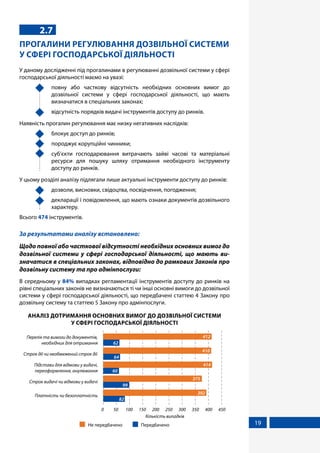 19
2.7
ПРОГАЛИНИ РЕГУЛЮВАННЯ ДОЗВІЛЬНОЇ СИСТЕМИ
У СФЕРІ ГОСПОДАРСЬКОЇ ДІЯЛЬНОСТІ
У даному дослідженні під прогалинами в регулюванні дозвільної системи у сфері
господарської діяльності маємо на увазі:
	 повну або часткову відсутність необхідних основних вимог до
дозвільної системи у сфері господарської діяльності, що мають
визначатися в спеціальних законах;
	 відсутність порядків видачі інструментів доступу до ринків.
Наявність прогалин регулювання має низку негативних наслідків:
	 блокує доступ до ринків;
	 породжує корупційні чинники;
	 суб’єкти господарювання витрачають зайві часові та матеріальні
ресурси для пошуку шляху отримання необхідного інструменту
доступу до ринків.
У цьому розділі аналізу підлягали лише актуальні інструменти доступу до ринків:
	 дозволи, висновки, свідоцтва, посвідчення, погодження;
	 декларації і повідомлення, що мають ознаки документів дозвільного
характеру.
Всього 474 інструментів.
За результатами аналізу встановлено:
Щодо повної або часткової відсутності необхідних основних вимог до
дозвільної системи у сфері господарської діяльності, що мають ви-
значатися в спеціальних законах, відповідно до рамкових Законів про
дозвільну систему та про адмінпослуги:
В середньому у 84% випадках регламентації інструментів доступу до ринків на
рівні спеціальних законів не визначаються ті чи інші основні вимоги до дозвільної
системи у сфері господарської діяльності, що передбачені статтею 4 Закону про
дозвільну систему та статтею 5 Закону про адмінпослуги.
АНАЛІЗ ДОТРИМАННЯ ОСНОВНИХ ВИМОГ ДО ДОЗВІЛЬНОЇ СИСТЕМИ
У СФЕРІ ГОСПОДАРСЬКОЇ ДІЯЛЬНОСТІ
82
99
60
64
62
392
375
414
410
412
0 50 100 150 200 250 300 350 400 450
Платність чи безоплатність
Строк видачі чи відмови у видачі
Підстави для відмови у видачі,
переоформлення, анулювання
Строк дії чи необмежений строк дії
Перелік та вимоги до документів,
необхідних для отримання
Кількість випадків
Не передбачено Передбачено
 