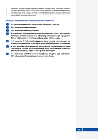 37
	 Наприклад, відсутні порядки надання погодження режиму роботи закладу ресторанного
господарства; режиму роботи АЗС і спеціалізованих магазинів; режиму роботи майданчиків
для паркування; місць і терміну проведення заходів з атракціонами; проектів будівництва і
реконструкціїзалізничнихпід'їзнихколій,атакожпристроїв,призначенихдлянавантаження,
вивантаження і очищення вагонів тощо.
Висновки за підрозділом інструмент «Погодження»:
1 	 5% погоджень не мають визначеного правового статусу.
2 	 45% погоджень є незаконними.
3 	 23% погоджень є неактуальними.
4 	 У 5% випадків погодження надаються суб’єктами, які не є дозвільними
органами (суб’єктами надання адміністративних послуг) у розумінні
Закону про дозвільну систему та Закону про адмінпослуги.
5 	 У 21 випадку (13%) адміністрування інструменту «погодження» на
нормативномурівніневизначенийорган,якийнадаєтакепогодження.
6 	 У 96% випадків регламентації інструменту «погодження» на рівні
спеціальних законів не визначаються ті чи інші основні вимоги до
дозвільної системи у сфері господарської діяльності.
7 	 У 54 випадках порядки надання погоджень відсутні, що становить
54% від загальної кількості актуальних погоджень.
 