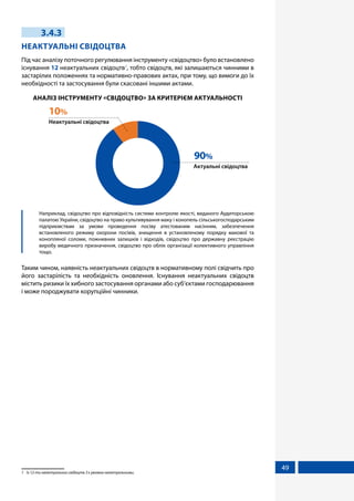 49
3.4.3
НЕАКТУАЛЬНІ СВІДОЦТВА
Під час аналізу поточного регулювання інструменту «свідоцтво» було встановлено
існування 12 неактуальних свідоцтв1
, тобто свідоцтв, які залишаються чинними в
застарілих положеннях та нормативно-правових актах, при тому, що вимоги до їх
необхідності та застосування були скасовані іншими актами.
АНАЛІЗ ІНСТРУМЕНТУ «СВІДОЦТВО» ЗА КРИТЕРІЄМ АКТУАЛЬНОСТІ
Актуальні свідоцтва
90%
Неактуальні свідоцтва
10%
	 Наприклад, свідоцтво про відповідність системи контролю якості, виданого Аудиторською
палатою України, свідоцтво на право культивування маку і конопель сільськогосподарським
підприємствам за умови проведення посіву атестованим насінням, забезпечення
встановленого режиму охорони посівів, знищення в установленому порядку макової та
конопляної соломи, пожнивних залишків і відходів, свідоцтво про державну реєстрацію
виробу медичного призначення, свідоцтво про облік організації колективного управління
тощо.
Таким чином, наявність неактуальних свідоцтв в нормативному полі свідчить про
його застарілість та необхідність оновлення. Існування неактуальних свідоцтв
містить ризики їх хибного застосування органами або суб’єктами господарювання
і може породжувати корупційні чинники.
1	 Із 12-ти неактуальних свідоцтв 3 є умовно неактуальними.
 