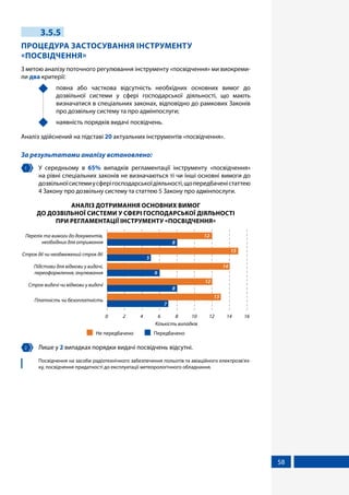 58
3.5.5
ПРОЦЕДУРА ЗАСТОСУВАННЯ ІНСТРУМЕНТУ
«ПОСВІДЧЕННЯ»
З метою аналізу поточного регулювання інструменту «посвідчення» ми виокреми-
ли два критерії:
	 повна або часткова відсутність необхідних основних вимог до
дозвільної системи у сфері господарської діяльності, що мають
визначатися в спеціальних законах, відповідно до рамкових Законів
про дозвільну систему та про адмінпослуги;
	 наявність порядків видачі посвідчень.
Аналіз здійснений на підставі 20 актуальних інструментів «посвідчення».
За результатами аналізу встановлено:
1 	 У середньому в 65% випадків регламентації інструменту «посвідчення»
на рівні спеціальних законів не визначаються ті чи інші основні вимоги до
дозвільноїсистемиусферігосподарськоїдіяльності,щопередбаченістаттею
4 Закону про дозвільну систему та статтею 5 Закону про адмінпослуги.
АНАЛІЗ ДОТРИМАННЯ ОСНОВНИХ ВИМОГ
ДО ДОЗВІЛЬНОЇ СИСТЕМИ У СФЕРІ ГОСПОДАРСЬКОЇ ДІЯЛЬНОСТІ
ПРИ РЕГЛАМЕНТАЦІЇ ІНСТРУМЕНТУ «ПОСВІДЧЕННЯ»
Платність чи безоплатність
Строк видачі чи відмови у видачі
Підстави для відмови у видачі,
переоформлення, анулювання
Строк дії чи необмежений строк дії
Перелік та вимоги до документів,
необхідних для отримання
42 86 1210 16140
Кількість випадків
7
8
6
5
8
13
12
14
15
12
Не передбачено Передбачено
2 	 Лише у 2 випадках порядки видачі посвідчень відсутні.
	 Посвідчення на засоби радіотехнічного забезпечення польотів та авіаційного електрозв'яз-
ку, посвідчення придатності до експлуатації метеорологічного обладнання.
 