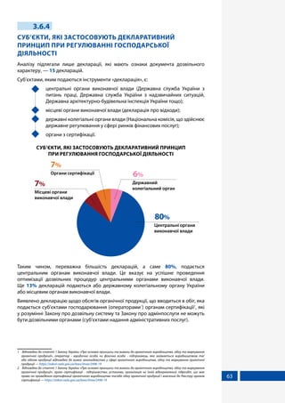 63
3.6.4
СУБ’ЄКТИ, ЯКІ ЗАСТОСОВУЮТЬ ДЕКЛАРАТИВНИЙ
ПРИНЦИП ПРИ РЕГУЛЮВАННІ ГОСПОДАРСЬКОЇ
ДІЯЛЬНОСТІ
Аналізу підлягали лише декларації, які мають ознаки документа дозвільного
характеру, — 15 декларацій.
Суб’єктами, яким подаються інструменти «декларація», є:
	 центральні органи виконавчої влади (Державна служба України з
питань праці, Державна служба України з надзвичайних ситуацій,
Державна архітектурно-будівельна інспекція України тощо);
	 місцеві органи виконавчої влади (декларація про відходи);
	 державні колегіальні органи влади (Національна комісія, що здійснює
державне регулювання у сфері ринків фінансових послуг);
	 органи з сертифікації.
СУБ’ЄКТИ, ЯКІ ЗАСТОСОВУЮТЬ ДЕКЛАРАТИВНИЙ ПРИНЦИП
ПРИ РЕГУЛЮВАННЯ ГОСПОДАРСЬКОЇ ДІЯЛЬНОСТІ
Державний
колегіальний орган
6%Органи сертифікації
7%
Місцеві органи
виконавчої влади
7%
Центральні органи
виконавчої влади
80%
Таким чином, переважна більшість декларацій, а саме 80%, подається
центральним органам виконавчої влади. Це вказує на успішне проведення
оптимізації дозвільних процедур центральними органами виконавчої влади.
Ще 13% декларацій подаються або державному колегіальному органу України
або місцевим органам виконавчої влади.
Виявлено декларацію щодо обсягів органічної продукції, що вводиться в обіг, яка
подається суб’єктами господарювання (операторами1
) органам сертифікації2
, які
у розумінні Закону про дозвільну систему та Закону про адмінпослуги не можуть
бути дозвільними органами (суб’єктами надання адміністративних послуг).
1	 Відповідно до статті 1 Закону України «Про основні принципи та вимоги до органічного виробництва, обігу та маркування
органічної продукції», оператор - юридична особа чи фізична особа - підприємець, яка займається виробництвом та/
або обігом продукції відповідно до вимог законодавства у сфері органічного виробництва, обігу та маркування органічної
продукції — https://zakon.rada.gov.ua/laws/show/2496-19
2	 Відповідно до статті 1 Закону України «Про основні принципи та вимоги до органічного виробництва, обігу та маркування
органічної продукції», орган сертифікації - підприємство, установа, організація чи їхній відокремлений підрозділ, що має
право на проведення сертифікації органічного виробництва та/або обігу органічної продукції і внесений до Реєстру органів
сертифікації — https://zakon.rada.gov.ua/laws/show/2496-19
 