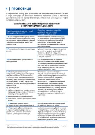 71
4 ПРОПОЗИЦІЇ
За результатами аналізу було встановлено численні недоліки дозвільної системи
у сфері господарської діяльності. Головною причиною цьому є відсутність
єдиного комплексного підходу держави до регламентації правовідносин у сфері
господарської діяльності.
ШЛЯХИ ПОДОЛАННЯ НЕДОЛІКІВ ДОЗВІЛЬНОЇ СИСТЕМИ
У СФЕРІ ГОСПОДАРСЬКОЇ ДІЯЛЬНОСТІ
Недоліки дозвільної системи у сфері
господарської діяльності
Механізми подолання недоліків
дозвільної системи у сфері
господарської діяльності
22% усіх інструментів доступу до ринків
не мають визначеного правового статусу,
не підпадають під регулювання рамкових
Законів про дозвільну систему та про
адмінпослуги.
Розробити єдиний комплексний підхід
до регламентації правовідносин у сфері
господарської діяльності (концепцію
інтегрованої дозвільної системи) та
методологію застосування інструментів
доступу до ринків.
34% незаконних інструментів доступу до
ринків.
Здійснити перегляд інструментів доступу
до ринків на предмет доцільності їх
існування. «Доцільні» інструменти
регулювання слід узаконити: внести зміни
у спеціальні закони.
19% інструментів доступу до ринків є
неактуальними.
Скасувати неактуальні інструменти
доступу до ринків шляхом: скасування
застарілих нормативно-правових актів або
внесення змін до нормативно-правових
актів, якими передбачити скасування
окремих застарілих норм.
У 84% випадках регламентації
інструментів доступу до ринків на рівні
спеціальних законів не визначаються
ті чи інші основні вимоги до дозвільної
системи у сфері господарської діяльності,
що передбачені статтею 4 Закону про
дозвільну систему та статтею 5 Закону про
адмінпослуги.
Це призводить до:
	 здійснення дозвільно-погоджувальних
процедур та надання адміністративних
послуг у непрозорий спосіб,
	 виникнення корупційних чинників,
	 збільшення часових і фінансових витрат
бізнесу.
Обов’язкове визначення на рівні
спеціальних законів основних вимог до
дозвільної системи у сфері господарської
діяльності (необхідність одержання,
дозвільний орган, платність або
безоплатність, строк видачі, вичерпний
перелік підстав для відмови у видачі,
переоформлення, анулювання документа
дозвільного характеру, строк дії, перелік
та вимоги до документів, які суб’єкту
господарювання необхідно подати
для одержання документа дозвільного
характеру).
У 33% випадків порядки видачі
інструментів доступу до ринків відсутні.
Розробити та прийняти порядки видачі
інструментів доступу до ринків.
У 13% випадків суб’єкти, які видають
інструменти доступу до ринків, не є
дозвільними органами (суб’єктами
надання адміністративних послуг).
Замінити неналежних1
суб’єктів на таких,
які б відповідали вимогам Закону України
«Про адміністративні послуги» та Закону
України «Про дозвільну систему у сфері
господарської діяльності». Внести зміни
до низки законів України та підзаконних
нормативно-правових актів.
1	 Суб’єкти, які не є дозвільними органами та суб’єктами надання адміністративних послуг в розумінні Закону України
«Про адміністративні послуги» та Закону України «Про дозвільну систему у сфері господарської діяльності»
 
