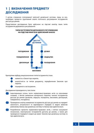 8
1 ВИЗНАЧЕННЯ ПРЕДМЕТУ
ДОСЛІДЖЕННЯ
З метою створення інтегрованої (цілісної) дозвільної системи, перш за все,
необхідно провести ґрунтовний аналіз поточного регулювання інструментів
доступу до ринків.
Представлене дослідження було здійснене на підставі аналізу таких типів
інструментів державного регулювання:
ТИПИ ІНСТРУМЕНТІВ ДЕРЖАВНОГО РЕГУЛЮВАННЯ
НА ПІДСТАВІ ЯКИХ БУВ ЗДІЙСНЕНИЙ АНАЛІЗ
ДОЗВІЛПОГОДЖЕННЯ
СВІДОЦТВОПОВІДОМЛЕННЯ
ПОСВІДЧЕННЯ
ВИСНОВОК
ДЕКЛАРАЦІЯ
ДОСТУП
ДО РИНКІВ
Критеріями відбору вищезазначених типів інструментів стали:
	 наявність в Законі про перелік;
	 аналогічність за типом документу, передбаченим Законом про
перелік;
	 поширеність застосування.
Дослідження проводилося у такі етапи:
1 	 Інвентаризація сотень тисяч нормативно-правових актів за ключовими
словами, з метою виявлення вичерпного переліку чинних інструментів
доступу до ринків (дозволів, свідоцтв, посвідчень, висновків, декларацій,
повідомлень, погоджень).
2 	 Проведення аналізу виявлених інструментів доступу до ринків на предмет
законності, актуальності та відповідності порядків їх видачі вимогам
рамковому Закону про дозвільну систему та Закону про адмінпослуги.
3 	 Розроблення проектів нормативно-правових актів, з метою скасування
незаконних, неактуальних інструментів доступу до ринків, а також для
приведення порядків їх видачі до вимог Законів про дозвільну систему та
про адмінпослуги.
 