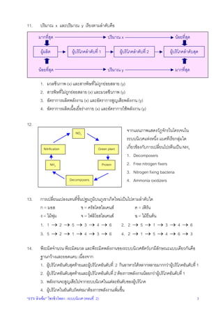 11.

ปริมาณ x และปริมาณ y เรียงตามลําดับคือ
มากที่สุด
ผูผลิต

ปริมาณ x
ผูบริโภคลําดับที่ 1

นอยที่สุด
1.
2.
3.
4.

นอยที่สุด

ผูบริโภคลําดับที่ 2
ปริมาณ y

ผูบริโภคลําดับสุด
มากที่สุด

มวลชีวภาพ (x) และสารพิษที่ไมถูกยอยสลาย (y)
สารพิษที่ไมถูกยอยสลาย (x) และมวลชีวภาพ (y)
อัตราการผลิตพลังงาน (x) และอัตราการสูญเสียพลังงาน (y)
อัตราการผลิตเนื้อเยื่อรางกาย (x) และอัตราการใชพลังงาน (y)

12.
NO3
Nitrification

Green plant

NH3

Protein
Decomposers

จากแผนภาพแสดงวัฎจักรไนโตรเจนใน
ระบบนิเวศแหงหนึ่ง แบคทีเรียกลุมใด
เกี่ยวของกับการเปลี่ยนโปรตีนเปน NH3
1. Decomposers
2. Free nitrogen fixers
3. Nitrogen fixing bacteria
4. Ammonia oxidizers

13.

การเปลี่ยนแปลงแทนที่ขั้นปฐมภูมิบนภูเขาเกิดใหมเปนไปตามลําดับใด
ก = มอส
ข = ครัสโตสไลเคนส
ค = เฟรน
ง = ไมพุม
จ = โฟลิโอสไลเคนส
ฉ = ไมยืนตน
2. 2 → 5 → 1 → 3 → 4 → 6
1. 1 → 2 → 5 → 3 → 4 → 6
3. 5 → 2 → 1 → 4 → 3 → 6
4. 2 → 1 → 5 → 4 → 6 → 3

14.

พีระมิดจํานวน พีระมิดมวล และพีระมิดพลังงานของระบบนิเวศสัตวบกมีลักษณะแบบเดียวกันคือ
ฐานกวางและยอดแคบ เนื่องจาก
1. ผูบริโภคอันดับสุดทายและผูบริโภคอันดับที่ 2 กินอาหารไดหลากหลายมากกวาผูบริโภคอันดับที่ 1



2. ผูบริโภคอันดับสุดทายและผูบริโภคอันดับที่ 2 ตองการพลังงานนอยกวาผูบริโภคอันดับที่ 1



3. พลังงานจะสูญเสียไปจากระบบนิเวศในแตละอันดับของผูบริโภค

4. ผูบริโภคในอันดับถัดตอมาตองการพลังงานเพิมขึน

่ ้

“ETV ติวเขม” วิชาชีววิทยา : ระบบนิเวศ (ตอนที่ 2)

3

 