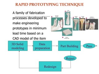 RAPID PROTOTYPING TECHNIQUE 3D Solid  modeling Data  preparation Part Building Redesign Pass Reject A family of fabrication processes developed to make engineering prototypes in minimum lead time based on a CAD model of the item  