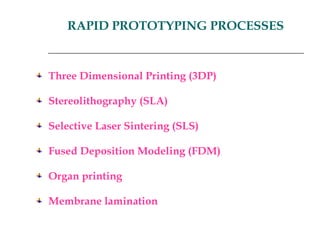RAPID PROTOTYPING PROCESSES Three Dimensional Printing (3DP) Stereolithography (SLA) Selective Laser Sintering (SLS) Fused Deposition Modeling (FDM) Organ printing Membrane lamination 