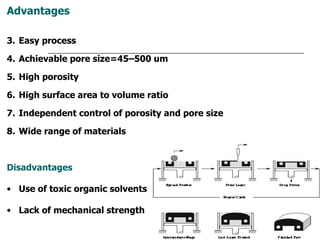 Advantages Easy process Achievable pore size=45–500 um High porosity High surface area to volume ratio Independent control of porosity and pore size Wide range of materials Disadvantages Use of toxic organic solvents Lack of mechanical strength 