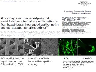 PCL scaffold with a lay-down pattern fabricated by FDM HA–PCL scaffolds have a fine apatite coating 3-dimensional distribution of cells within the scaffolds. PCL HA-PCL 