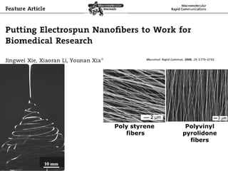 Poly styrene  fibers Polyvinyl pyrolidone fibers 