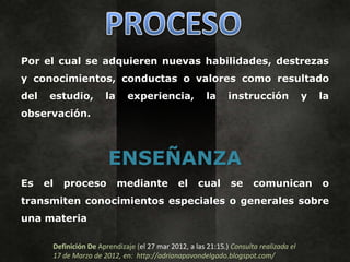 Por el cual se adquieren nuevas habilidades, destrezas
y conocimientos, conductas o valores como resultado
del    estudio,        la     experiencia,              la     instrucción              y   la
observación.



                        ENSEÑANZA
Es    el   proceso          mediante           el    cual       se     comunican            o
transmiten conocimientos especiales o generales sobre
una materia

       Definición De Aprendizaje (el 27 mar 2012, a las 21:15.) Consulta realizada el
       17 de Marzo de 2012, en: http://adrianapavondelgado.blogspot.com/
 