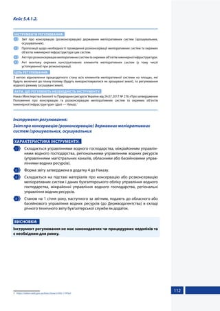 112
Кейс 5.4.1.2.
ІНСТРУМЕНТИ РЕГУЛЮВАННЯ:
1 	 Звіт про консервацію (розконсервацію) державних меліоративних систем (зрошувальних,
осушувальних).
2 	 Пропозиції щодо необхідності проведення розконсервації меліоративних систем та окремих
об’єктів інженерної інфраструктури цих систем.
3 	 Актпророзконсерваціюмеліоративнихсистемтаокремихоб’єктівінженерноїінфраструктури.
4 	 Акт монтажу окремих конструктивних елементів меліоративних систем (у тому числі
устаткування) при розконсервації.
ЦІЛЬ РЕГУЛЮВАННЯ:
З метою відновлення працездатного стану всіх елементів меліоративної системи на площах, які
будуть включені до плану поливу (будуть використовуватися як зрошувані землі), та регулювання
водного режиму (осушувані землі).
АКТИ, ЩО РЕГУЛЮЮТЬ НЕОБХІДНІСТЬ ІНСТРУМЕНТУ:
Наказ Міністерства Екології та Природних ресурсів України від 24.07.2017 № 276 «Про затвердження
Положення про консервацію та розконсервацію меліоративних систем та окремих об’єктів
інженерної інфраструктури» (далі — Наказ).1
Інструмент регулювання:
Звіт про консервацію (розконсервацію) державних меліоративних
систем (зрошувальних, осушувальних
ХАРАКТЕРИСТИКА ІНСТРУМЕНТУ:
1 	 Складається управліннями водного господарства, міжрайонним управлін-
нями водного господарства, регіональними управлінням водних ресурсів
(управліннями магістральних каналів, обласними або басейновими управ-
ліннями водних ресурсів).
2 	 Форма звіту затверджена в додатку 4 до Наказу.
3 	 Складається на підставі матеріалів про консервацію або розконсервацію
меліоративних систем і даних бухгалтерського обліку управління водного
господарства, міжрайонні управління водного господарства, регіональні
управління водних ресурсів.
4 	 Станом на 1 січня року, наступного за звітним, подають до обласного або
басейнового управління водних ресурсів (до Держводагентства) в складі
річного технічного звіту бухгалтерської служби як додаток.
ВИСНОВКИ:
Інструмент регулювання не має законодавчих чи процедурних недоліків та
є необхідним для ринку.
1	 https://zakon.rada.gov.ua/laws/show/z1002-17#Text
 