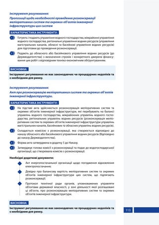 113
Інструмент регулювання:
Пропозиції щодо необхідності проведення розконсервації
меліоративних систем та окремих об’єктів інженерної
інфраструктури цих систем
ХАРАКТЕРИСТИКА ІНСТРУМЕНТУ:
1 	 Готуютьіподаютьуправлінняводногогосподарства,міжрайонніуправління
водного господарства, регіональні управління водних ресурсів (управління
магістральних каналів, обласні та басейнові управління водних ресурсів)
для підготовки до проведення розконсервації.
2 	 Подають до обласного або басейнового управління водних ресурсів (до
Держводагентства) з визначення строків і конкретного джерела фінансу-
вання цих робіт з відповідним техніко-економічним обґрунтуванням.
ВИСНОВКИ:
Інструмент регулювання не має законодавчих чи процедурних недоліків та
є необхідним для ринку.
Інструмент регулювання:
Акт про розконсервацію меліоративних систем та окремих об’єктів
інженерної інфраструктури.
ХАРАКТЕРИСТИКА ІНСТРУМЕНТУ:
1 	 На підставі акта здійснюється розконсервація меліоративних систем та
окремих об’єктів інженерної інфраструктури, які перебувають на балансі
управлінь водного господарства, міжрайонних управлінь водного госпо-
дарства, регіональних управлінь водних ресурсів (розконсервація меліо-
ративних систем та окремих об’єктів інженерної інфраструктури управлінь
магістральних каналів, басейнових та обласних управлінь водних ресурсів).
2 	 Складається комісією з розконсервації, яка створюється відповідно до
наказу обласного або басейнового управління водних ресурсів (Відповідно
до наказу Держводагентства).
3 	 Форма акта затверджена в додатку 5 до Наказу.
4 	 Затверджує голова комісії з розконсервації та подає до водогосподарської
організації, що створювала комісію з розконсервації.
Необхідні додаткові документи:
	 Акт енергопостачальної організації щодо погодження відновлення
електропостачання;
	 Довідка про балансову вартість меліоративних систем та окремих
об’єктів інженерної інфраструктури цих систем, що підлягають
розконсервації;
	 Протокол технічної ради органів, уповноважених управляти
об’єктами державної власності, у зоні діяльності якої розташовані
ці об’єкти, про розконсервацію меліоративних систем та окремих
об’єктів інженерної інфраструктури.
ВИСНОВКИ:
Інструмент регулювання не має законодавчих чи процедурних недоліків та
є необхідним для ринку.
 