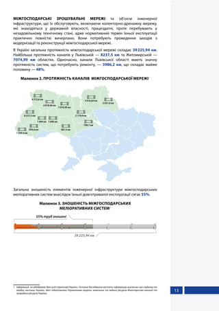 13
МІЖГОСПОДАРСЬКІ ЗРОШУВАЛЬНІ МЕРЕЖІ та об’єкти інженерної
інфраструктури, що їх обслуговують, включаючи колекторно-дренажну мережу,
які знаходяться у державній власності, працездатні, проте перебувають у
незадовільному технічному стані, адже нормативний термін їхньої експлуатації
практично повністю вичерпано. Вони потребують проведення заходів з
модернізації та реконструкції міжгосподарської мережі.
В Україні загальна протяжність міжгосподарської мережі складає 39225,94 км.
Найбільша протяжність каналів у Львівській — 8237,5 км та Житомирській  —
7074,99 км областях. Одночасно, канали Львівської області мають значну
протяжність систем, що потребують ремонту, — 3986,2 км, що складає майже
половину — 48%.
Малюнок 2. ПРОТЯЖНІСТЬ КАНАЛІВ МІЖГОСПОДАРСЬКОЇ МЕРЕЖІ1
8 237,5 км
7 074,99 км
4 572,6 км
4 818,46 км
1 494 км
593,6 км
1 339,4 км
1 690 км
487,5 км
2 179,9 км
3 916,69 км
2 021,6 км
799,7 км
Загальна зношеність елементів інженерної інфраструктури міжгосподарських
меліоративних систем внаслідок їхньої довготривалої експлуатації сягає 55%.
Малюнок 3. ЗНОШЕНІСТЬ МІЖГОСПОДАРСЬКИХ
МЕЛІОРАТИВНИХ СИСТЕМ1
39 225,94 км
55% труб зношені
1	 Інформація не відображає дані всієї території України. Останні дослідження містять інформацію виключно про південну та
західну частини України. Звіт підготовлено Управлінням охорони земельних та водних ресурсів Міністерства екології та
природних ресурсів України.
 