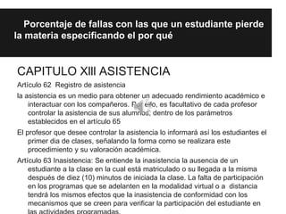 Porcentaje de fallas con las que un estudiante pierde
la materia especificando el por qué


CAPITULO Xlll ASISTENCIA
Artículo 62 Registro de asistencia
la asistencia es un medio para obtener un adecuado rendimiento académico e
    interactuar con los compañeros. Por ello, es facultativo de cada profesor
    controlar la asistencia de sus alumnos, dentro de los parámetros
    establecidos en el artículo 65
El profesor que desee controlar la asistencia lo informará así los estudiantes el
    primer dia de clases, señalando la forma como se realizara este
    procedimiento y su valoración académica.
Artículo 63 Inasistencia: Se entiende la inasistencia la ausencia de un
    estudiante a la clase en la cual está matriculado o su llegada a la misma
    después de diez (10) minutos de iniciada la clase. La falta de participación
    en los programas que se adelanten en la modalidad virtual o a distancia
    tendrá los mismos efectos que la inasistencia de conformidad con los
    mecanismos que se creen para verificar la participación del estudiante en
 