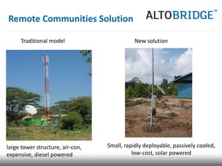 Remote Communities Solution

     Traditional model                       New solution




large tower structure, air-con,   Small, rapidly deployable, passively cooled,
expensive, diesel powered                   low-cost, solar powered
 