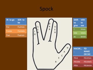 SpockDARSERVERIRHACER