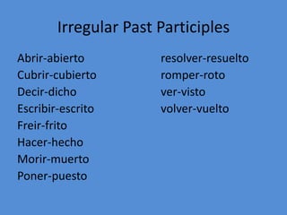 Irregular Past ParticiplesAbrir-abierto			resolver-resueltoCubrir-cubierto			romper-rotoDecir-dichover-vistoEscribir-escritovolver-vueltoFreir-fritoHacer-hechoMorir-muertoPoner-puesto