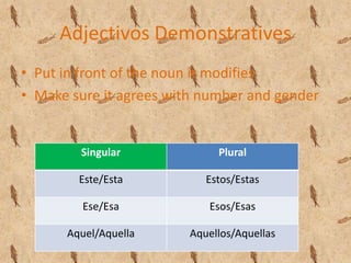 Adjectivos DemonstrativesPut in front of the noun it modifiesMake sure it agrees with number and gender