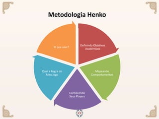 Metodologia Henko
Definindo Objetivos
Acadêmicos
Mapeando
Comportamentos
Conhecendo
Seus Players
Qual a Regra do
Meu Jogo
O que usar?
 