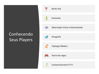 Conhecendo
Seus Players
Bartle Test
Entrevista
Observação Crítica e Sistematizada
Etnografia
Tipologia (Weber)
Teoria dos Jogos
Comportamentos!!!!!!!!
 