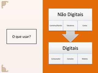 O que usar?
Digitais
Computador Consoles Mobiles
Não Digitais
Cartolina/Painéis Tabuleiros Cartas
 