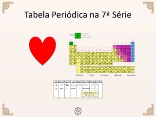 Tabela Periódica na 7ª Série
 
