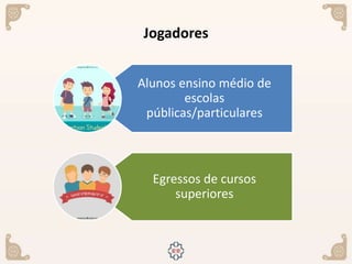 Jogadores
Alunos ensino médio de
escolas
públicas/particulares
Egressos de cursos
superiores
 