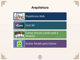 Arquitetura
Plataforma Web
Unit 3D
Cartas virtuais (verão web e
Mobile)
Avatar Pocket para Celular
 