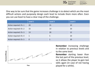 One way to be sure that the game increases challenge is to detect which are the most
difficult actions and purposely design each level to include them more often. Even
you can use Excel to have a clear map of the challenge.
Level 1 Level 2 Level 3
Action required: Ch. 1 20 15 10
Action required: Ch. 2 15 13 10
Action required: Ch. 3 13 20 12
Action required: Ch. 4 1 5 10
Action required: Ch. 5 0 1 10
Remember increasing challenge
in relation to previous levels and
to the same level.
Remember starting lower than
the last part of the previous level,
so it allows the player to gain lost
skills again (in case of not having
played for a while).
 