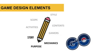 GAME DESIGN ELEMENTS
STYLE
CONTENTS
ACTIVITIES
SCOPE
GAMERS
PURPOSE
MECHANICS
 