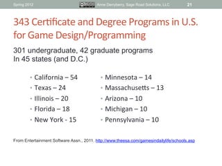 Game-based Learning in Higher Education 2012