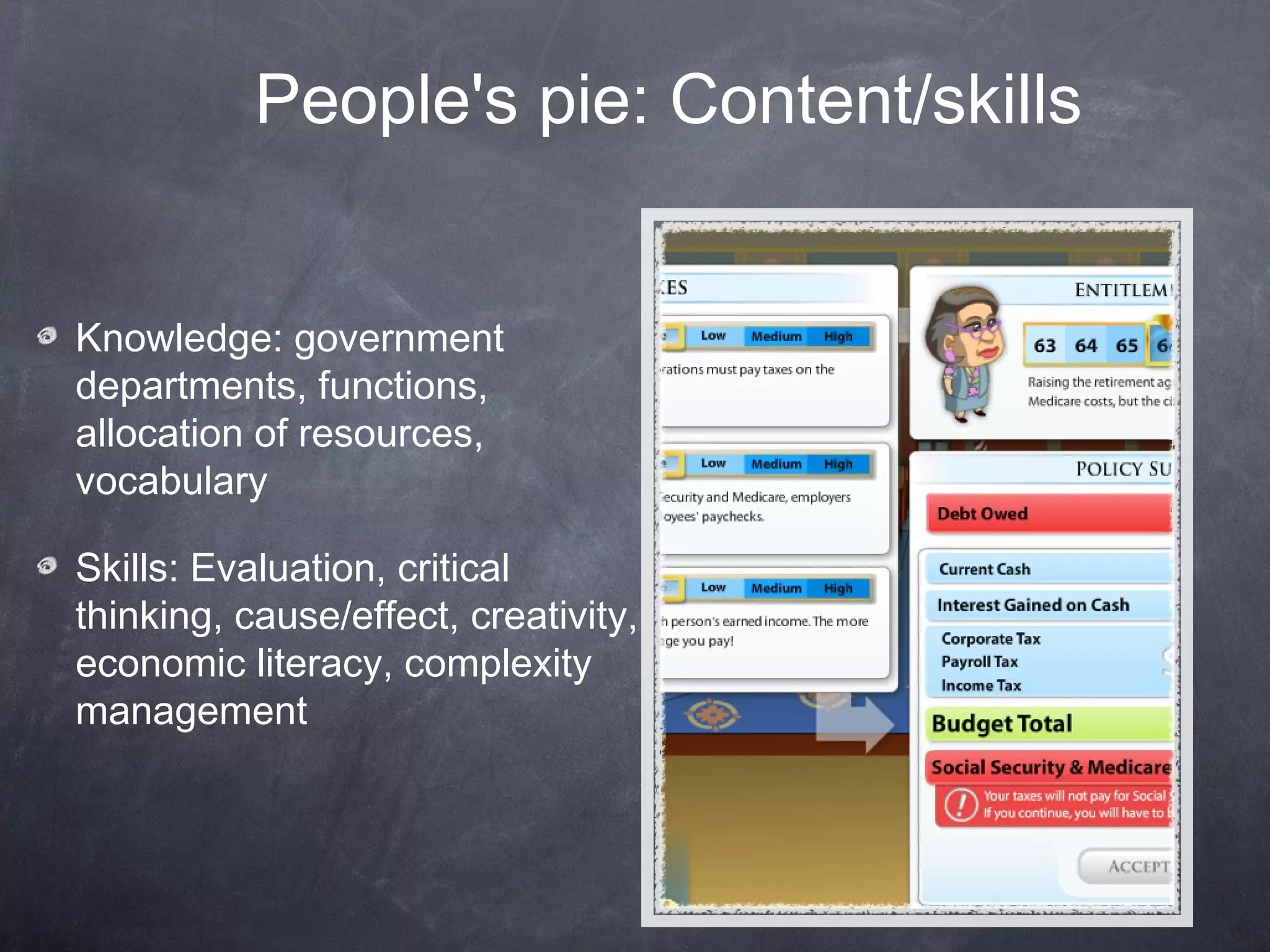 People's pie: Content/skills


Knowledge: government
departments, functions,
allocation of resources,
vocabulary

Skills: Evaluation, critical
thinking, cause/effect, creativity,
economic literacy, complexity
management
 