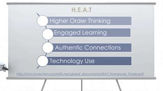H.E.A.T
                    Higher Order Thinking

                      Engaged Learning

                       Authentic Connections

                    Technology Use

http://loticonnection.cachefly.net/global_documents/HEAT_Framework_Poster.pdf
 