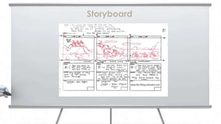 Storyboard
 