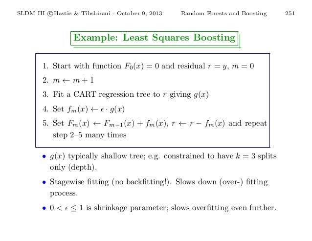 gbm in r
